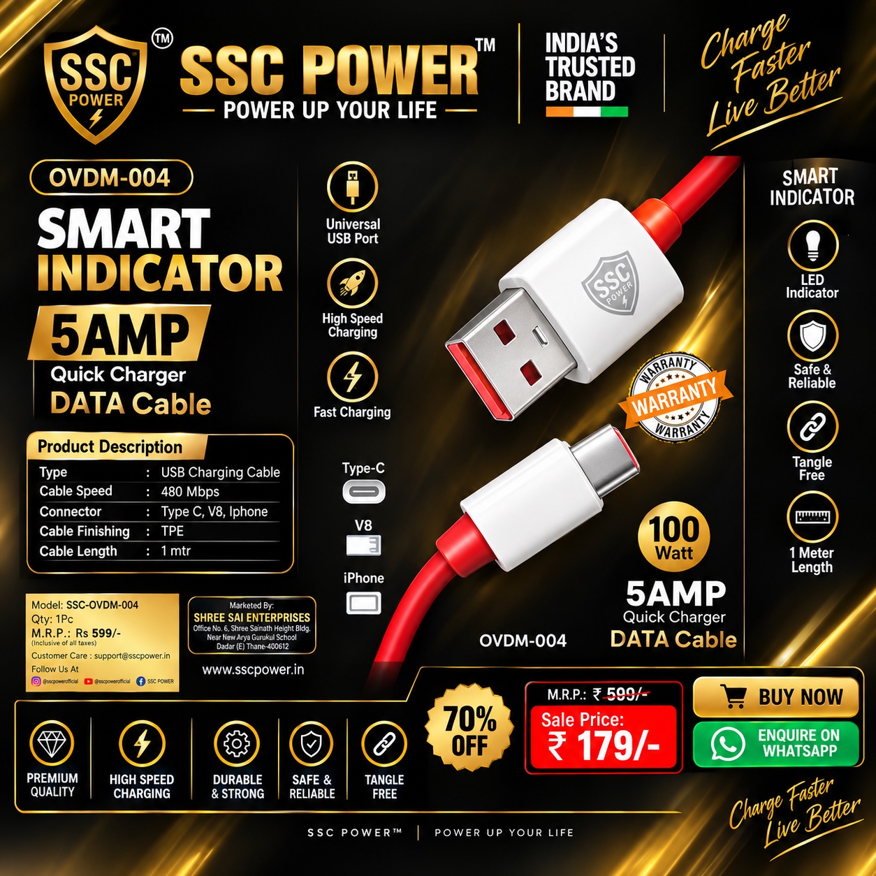 SSC POWER OVDM-004 70% off offer